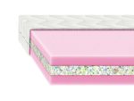 SANDY babymatras 60×120 cm van PUR-schuim - Afbeelding 3