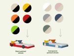 Kinderbed SPEEDY in de vorm van een Formule 1-auto van massief hout - Afbeelding 9